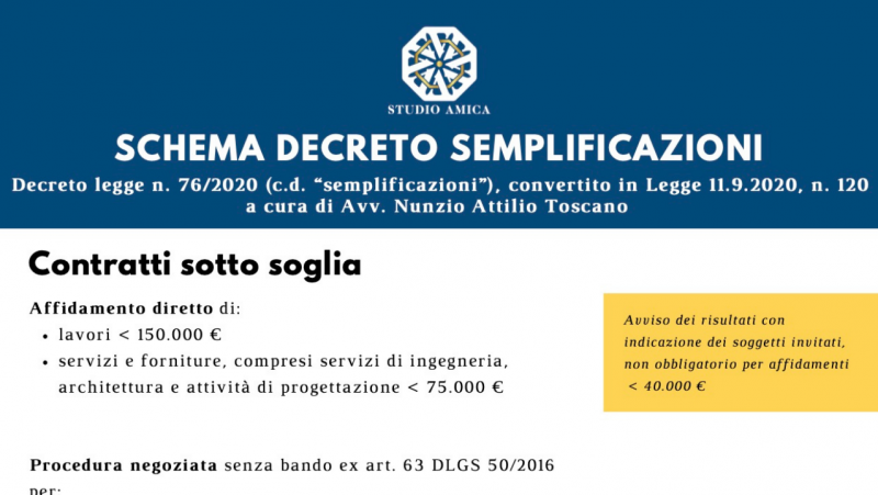 decreto-semplificazioni