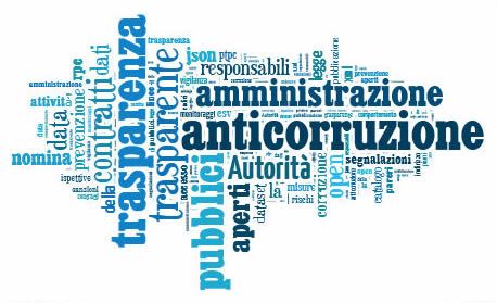 anac